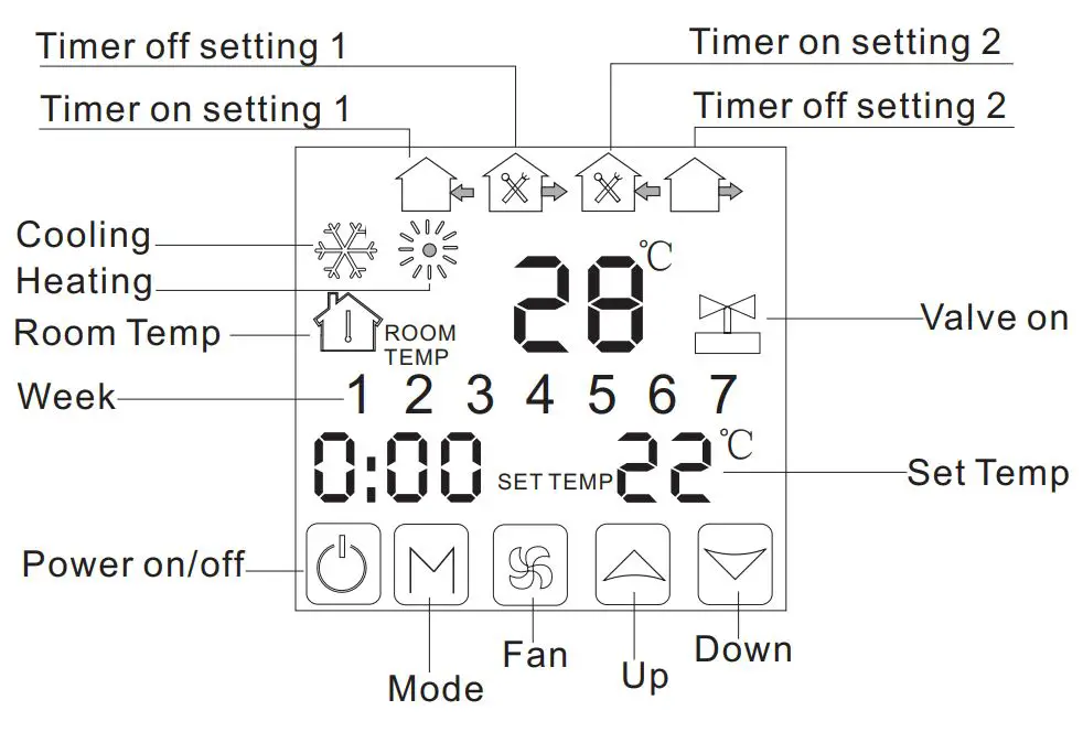 BEOK-TOL43-AC-LCD-Screen-Thermostat-1