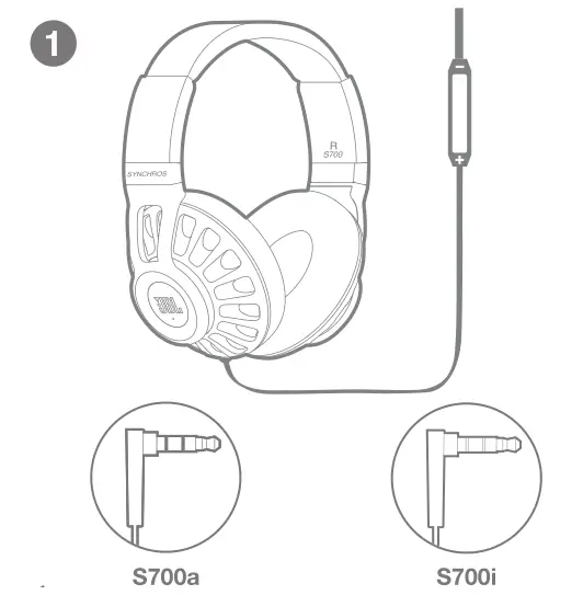 JBL Synchros S700 AUX Model