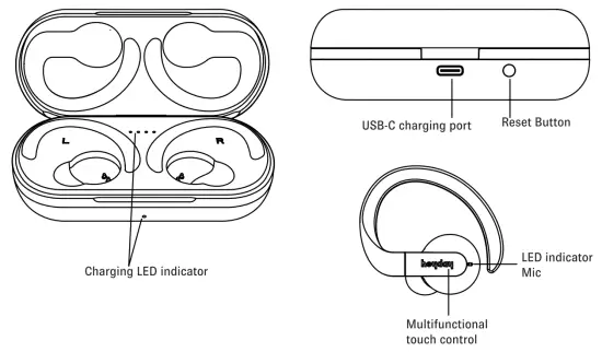 heyday TT2108 True Wireless Sport Earbuds - overview