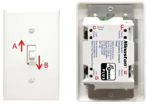 FIG 1 Getting To Know Your New Z-Wave Device