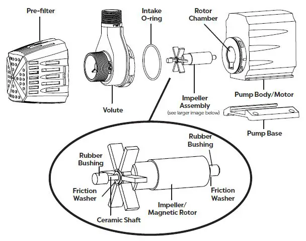 Atlantic-MD250- 73822-Tidal-Wave-Mag-Drive-Water-Pump-3