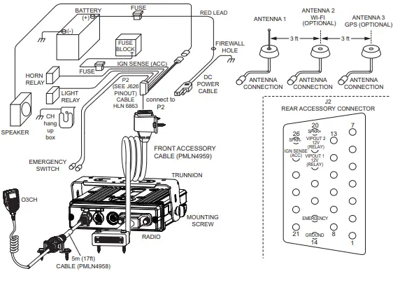 Motorola Solutions 92FT4967 2-Way Mobile Radio-fig15