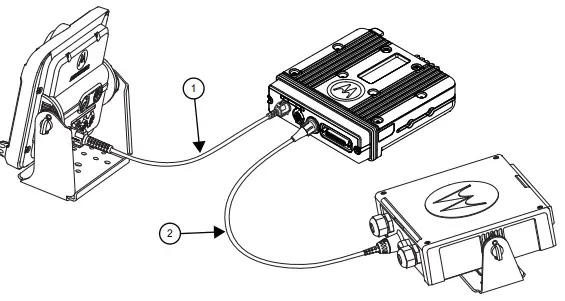 Motorola Solutions 92FT4967 2-Way Mobile Radio-fig5