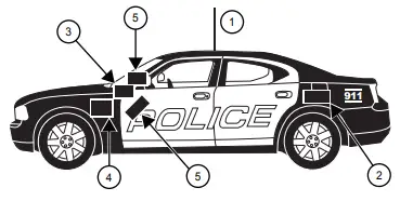 Motorola Solutions 92FT4967 2-Way Mobile Radio-fig7