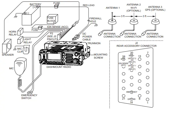 Motorola Solutions 92FT4967 2-Way Mobile Radio-fig9