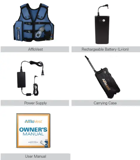 LINCARE 8052 AffloVest Airway Clearance Therapy fig 2