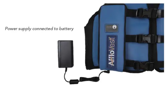 LINCARE 8052 AffloVest Airway Clearance Therapy fig 4