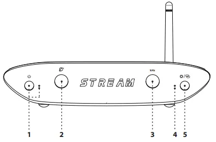 ifi 0311008 ZEN Stream Network Audio Streamer -
