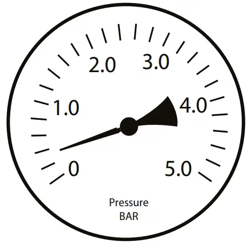 Dynamic Water Pressure