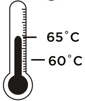 Maximum Operating Temperature