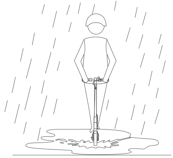 MACWHeeL ESS2 Electric Scooter - safety risks