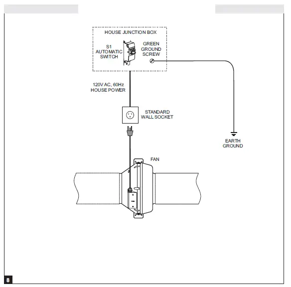 VENTS-VK-Series-In-Line-Centrifugal-Type-Fans-4