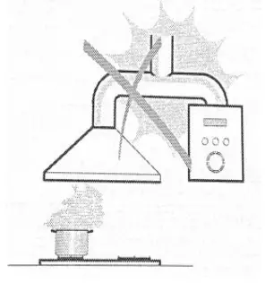 Master Kitchen 330365 60cm Canopy Rangehood - fig1