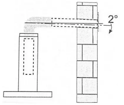 Master Kitchen 330365 60cm Canopy Rangehood - fig2