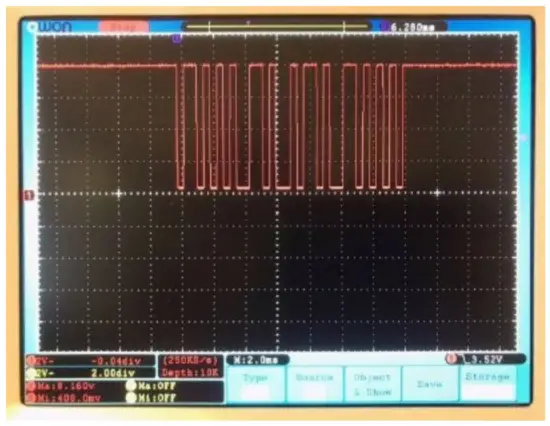 PHILIPS DyNet STP-CABLE LSZH Dynalite Cat5 Cable - Oscilloscope