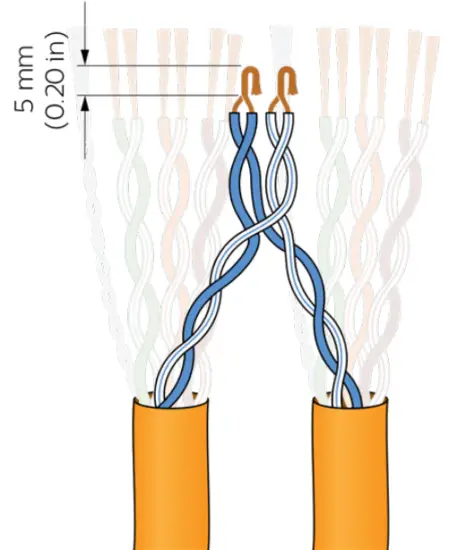 PHILIPS DyNet STP-CABLE LSZH Dynalite Cat5 Cable - electrical tape