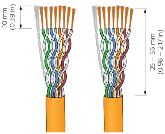 PHILIPS DyNet STP-CABLE LSZH Dynalite Cat5 Cable - outer jacket