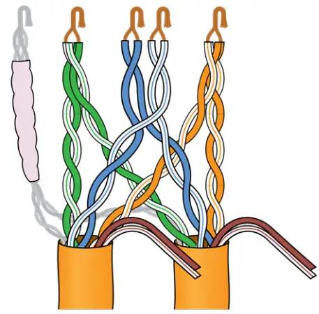 PHILIPS DyNet STP-CABLE LSZH Dynalite Cat5 Cable - pair
