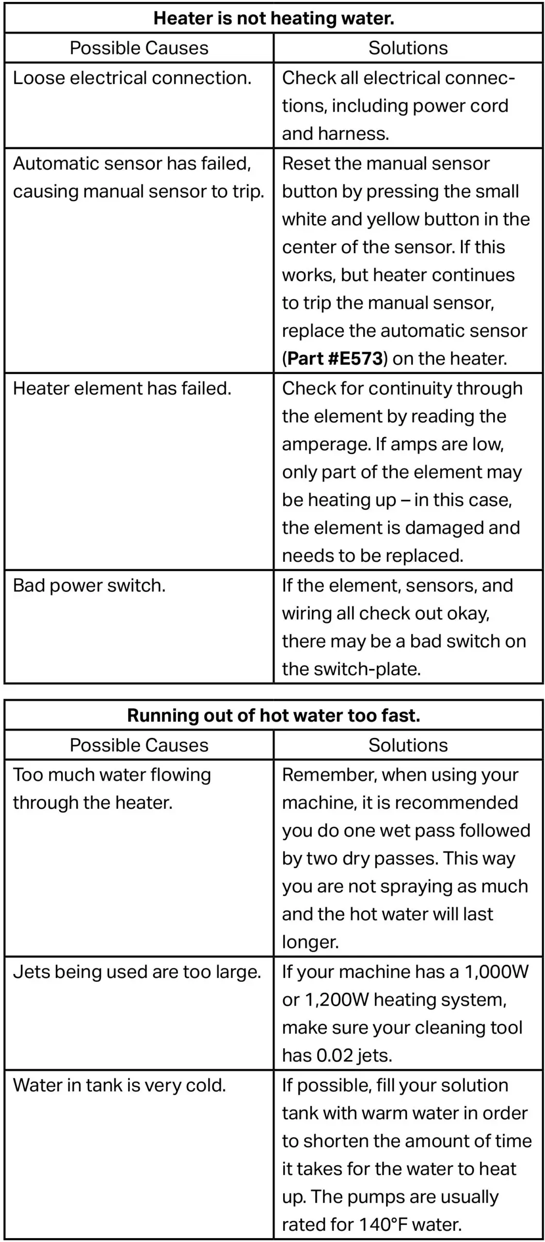 Mytee S-300H Tempo Heated Carpet and Upholstery Extractor - Heater Troubleshooting
