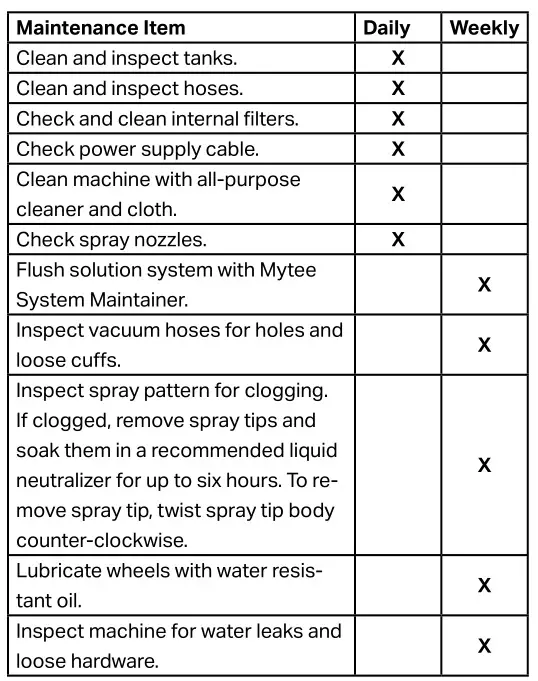 Mytee S-300H Tempo Heated Carpet and Upholstery Extractor - Machine Maintenance