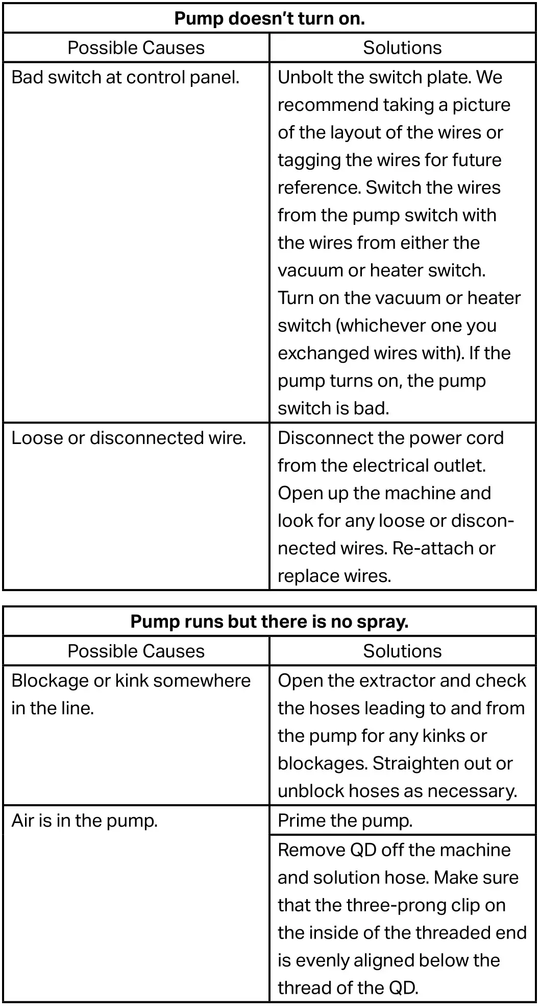 Mytee S-300H Tempo Heated Carpet and Upholstery Extractor - Pump Troubleshooting