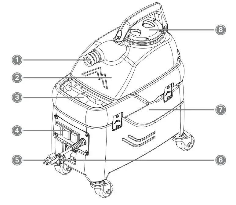 Mytee S-300H Tempo Heated Carpet and Upholstery Extractor - Tempo™ Front View