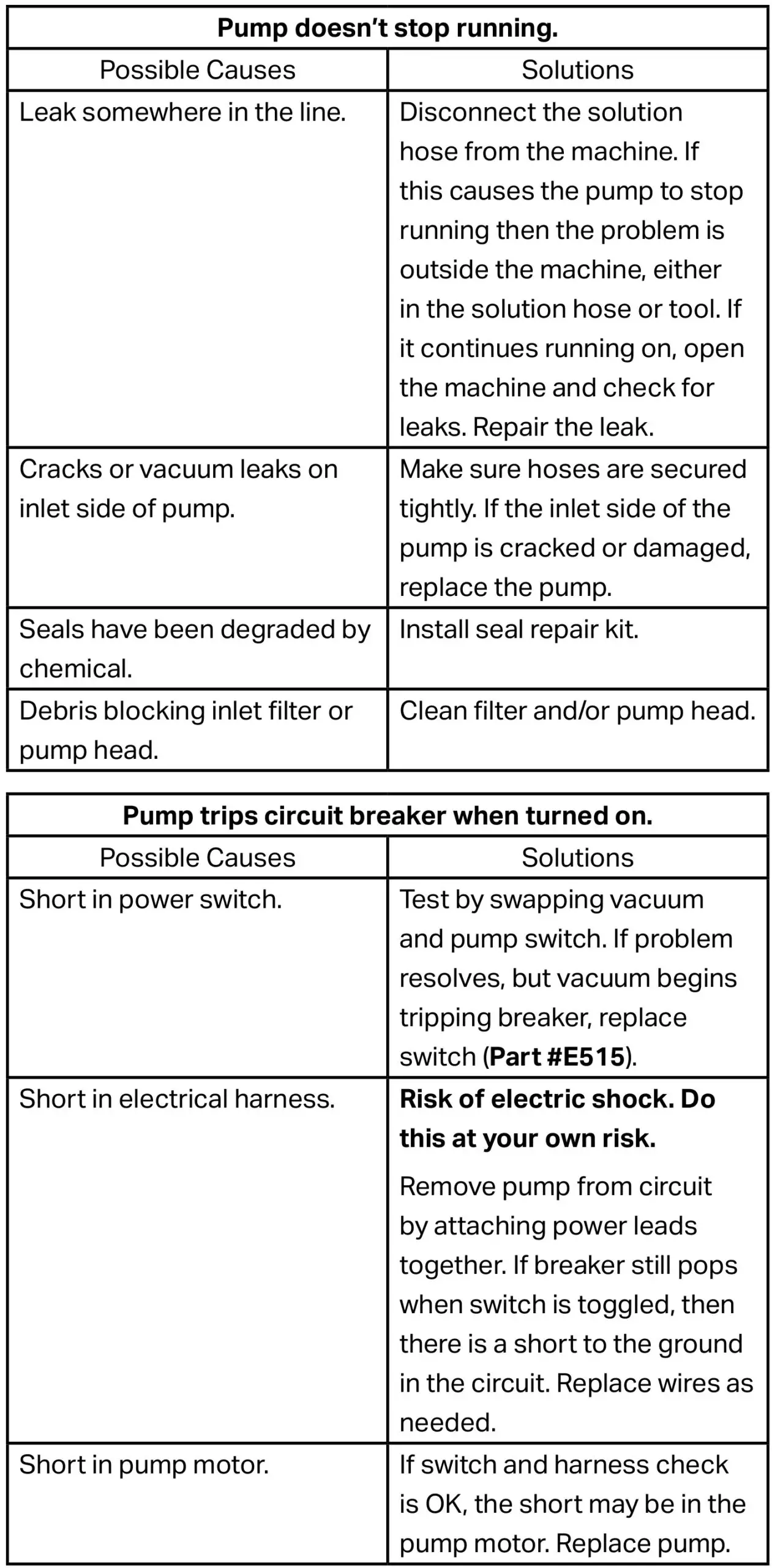 Mytee S-300H Tempo Heated Carpet and Upholstery Extractor - Pump Troubleshooting 3