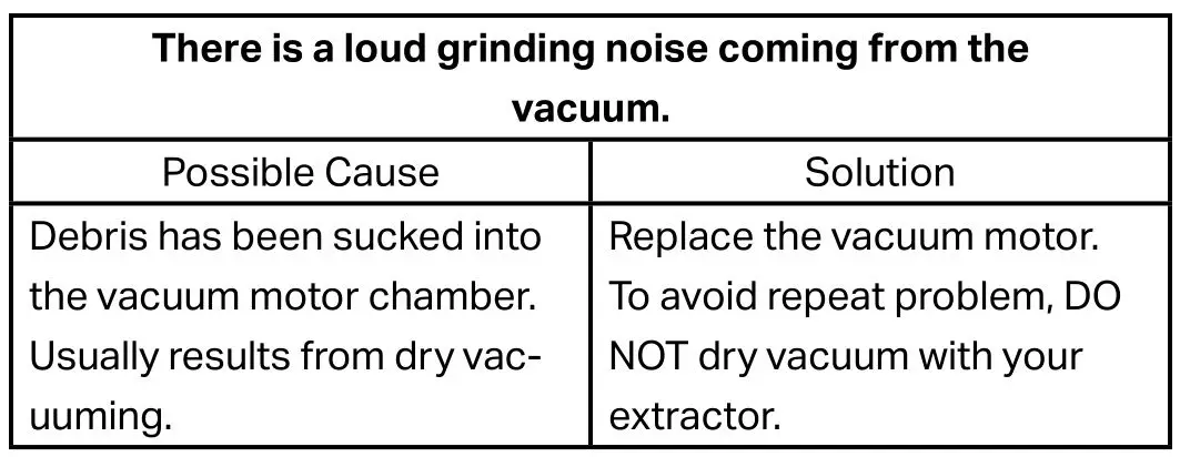 Mytee S-300H Tempo Heated Carpet and Upholstery Extractor - Vacuum Troubleshooting 2