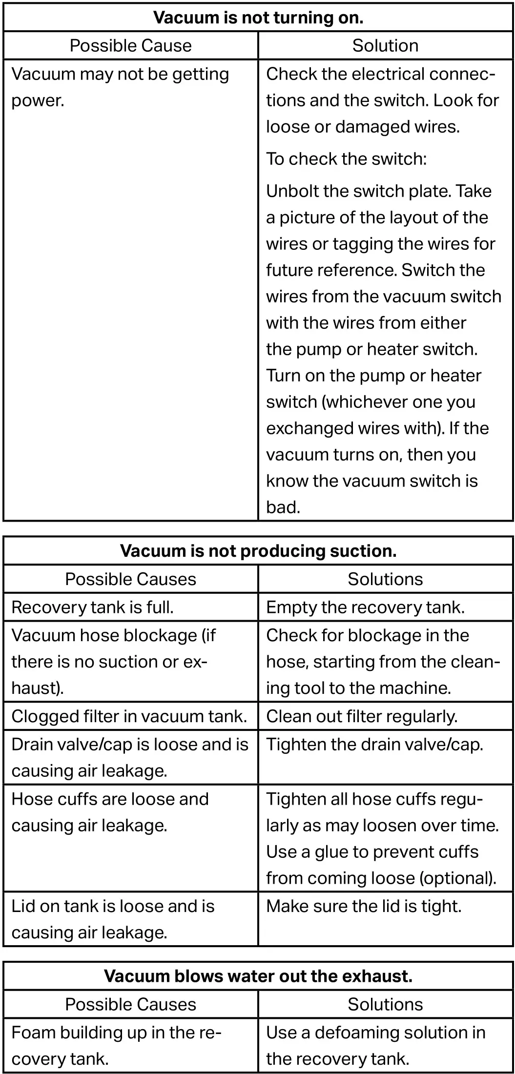 Mytee S-300H Tempo Heated Carpet and Upholstery Extractor - Vacuum Troubleshooting