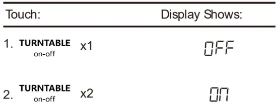 Turntable On-Off
