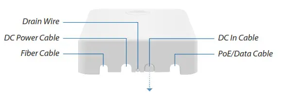 UBIQUITI Optical Data Cable Management 1