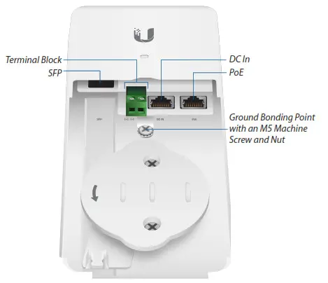 UBIQUITI Optical Data Hardware Overview 2