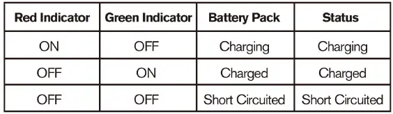 KIMO 6002 2 in 1 Leaf Blower and Vacuum-7
