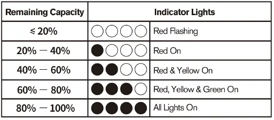 KIMO 6002 2 in 1 Leaf Blower and Vacuum-8