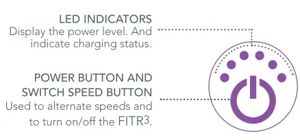 SPA FITR3 PRO Massager-fig4