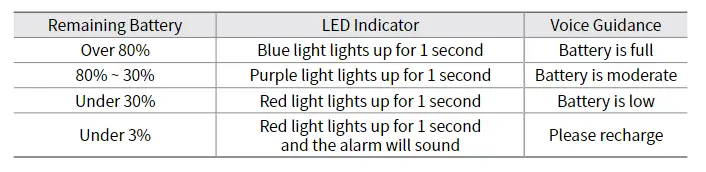 Phiaton-BT-120-NC-Sports-Wireless-Qualcomm-Neckband-Bluetooth-Earbuds-fig-16