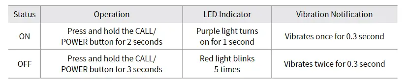 Phiaton-BT-120-NC-Sports-Wireless-Qualcomm-Neckband-Bluetooth-Earbuds-fig-6
