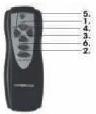 MaxxHome 20779 Floor Fan - 4