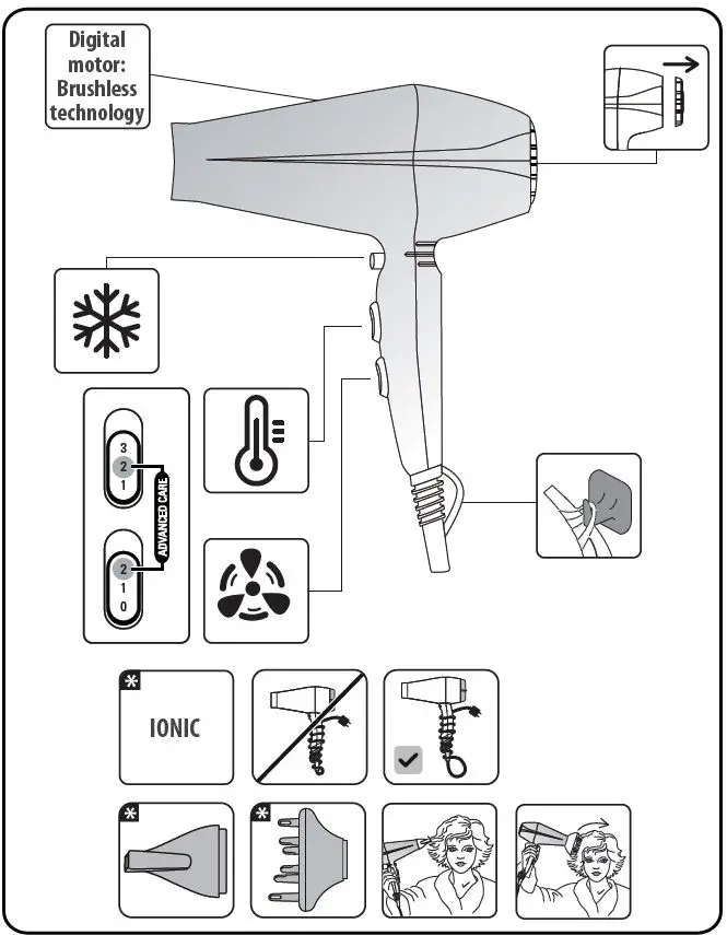 Rowenta-CV9620F0-Ultimate-Pro-Digital-Hair-Dryer-fig1