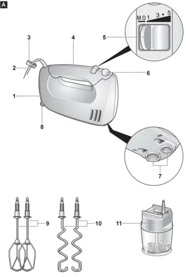 BOSCH MFQ36300I ErgoMixx Hand Mixer