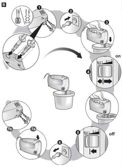 BOSCH MFQ36300I ErgoMixx Hand Mixer - fig