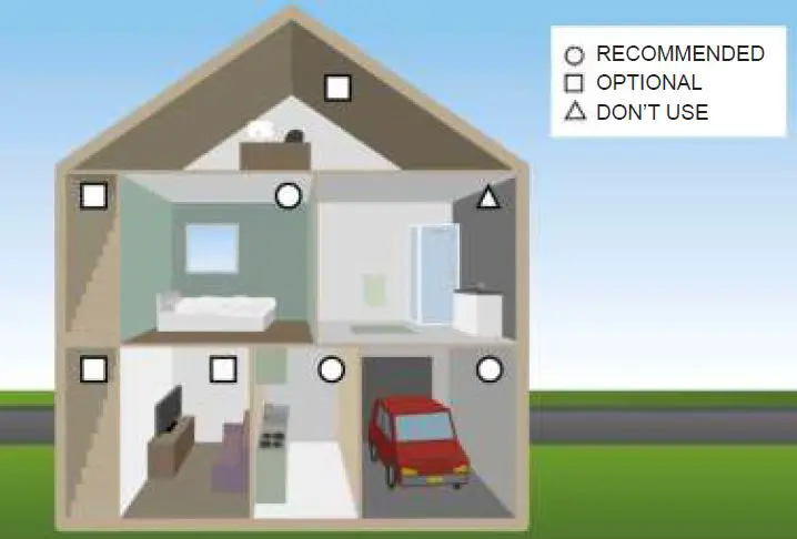Alecto-COA1910-Carbon-Monoxide-Alarm-with-10-Years-Sensor-Runtime-fig2