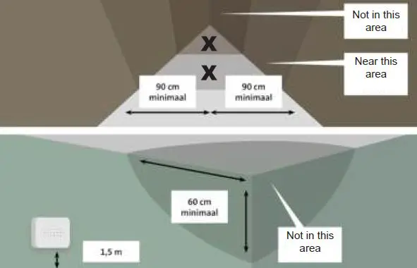 Alecto-COA1910-Carbon-Monoxide-Alarm-with-10-Years-Sensor-Runtime-fig3