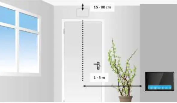 Alecto-COA1910-Carbon-Monoxide-Alarm-with-10-Years-Sensor-Runtime-fig5