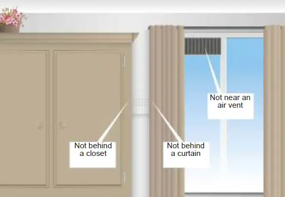 Alecto-COA1910-Carbon-Monoxide-Alarm-with-10-Years-Sensor-Runtime-fig9