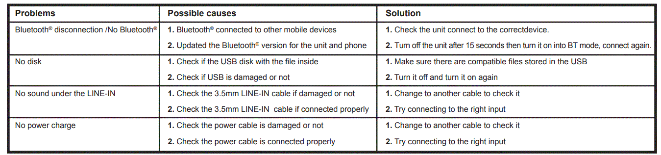 easy-karaoke-EKS668-Smart-Bluetooth-Karaoke-System-5