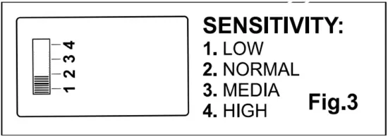 ELECTRICAL CONNECTIONS