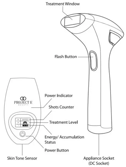 PROJECT E BEAUTY PE720 SmoothPro IPL Hair Removal Device - figure 4