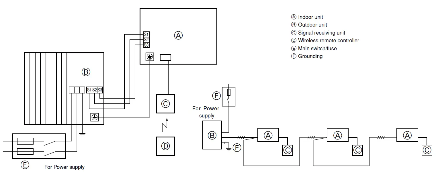 MITSUBISHI-ELECTRIC-SEZ-KD25-Bulkhead-2.5Kw-Air-Conditioners-FIG-18