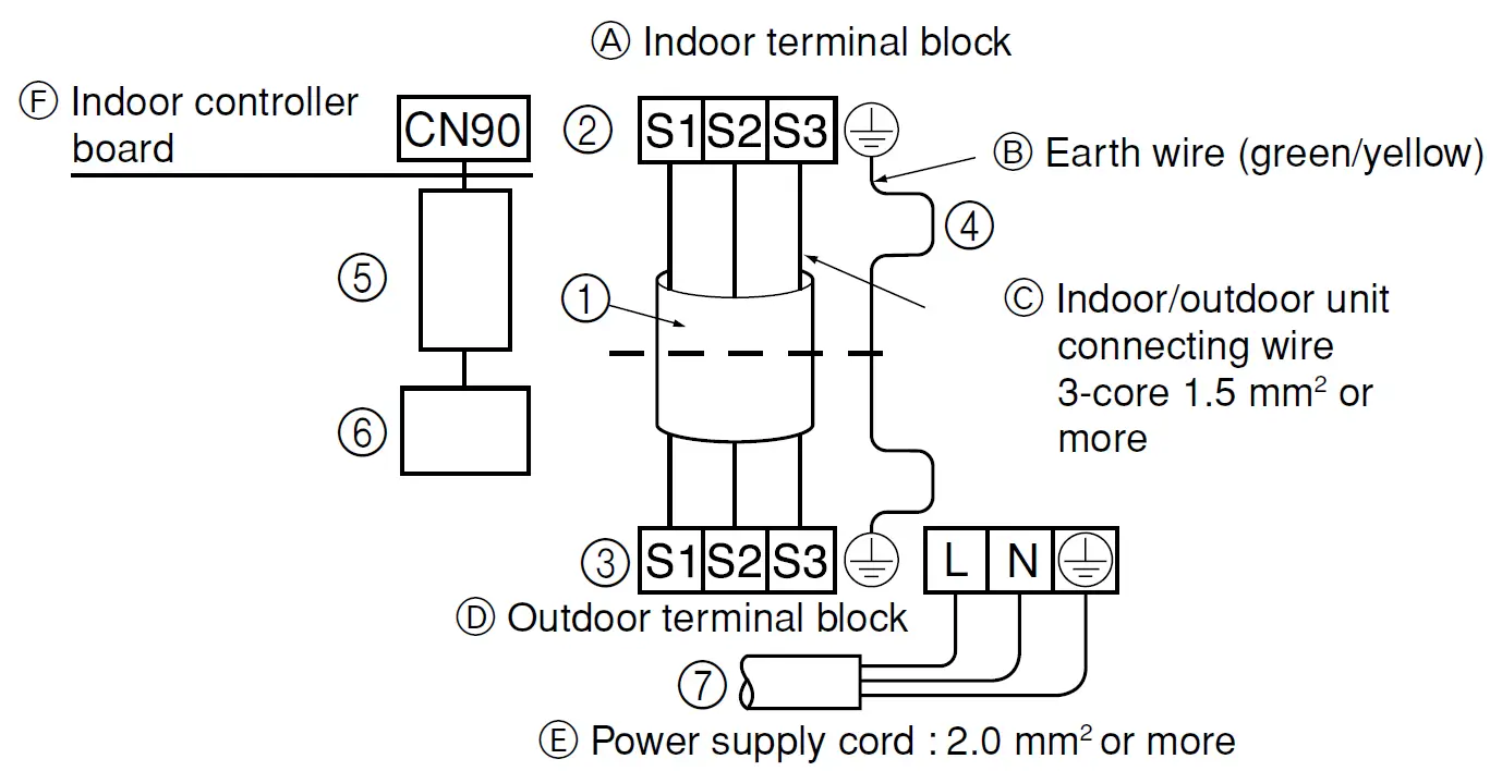 MITSUBISHI-ELECTRIC-SEZ-KD25-Bulkhead-2.5Kw-Air-Conditioners-FIG-22